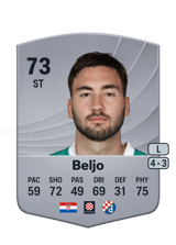 Beljo 73