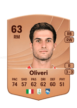 Oliveri 63