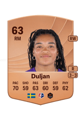 Duljan 63