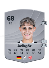 Acikgöz 68