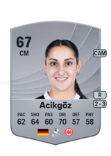 Acikgöz 67