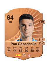 Pau Casadesús 64