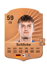 Schlicke 59