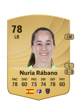 Nuria Rábano 78