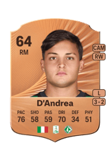 D'Andrea 64