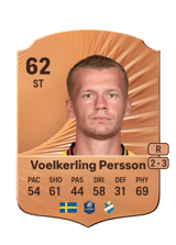 Voelkerling Persson 62