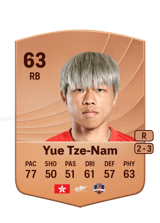 Yue Tze-Nam 63