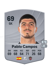 Pablo Campos 69