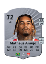 Matheus Araújo 72