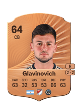 Glavinovich 64