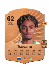 Kilian Toscano 62
