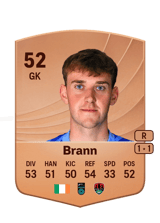 Brann 52