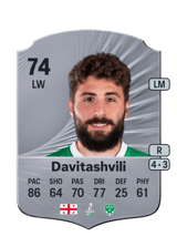 Davitashvili 74