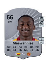 Tawanda Maswanhise 66