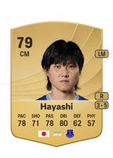 Hayashi 79