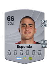 Esponda 66