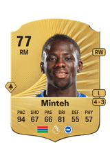 Minteh 74