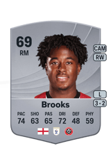 Brooks 69