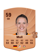 Moll 59