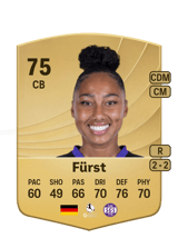 Fürst 75