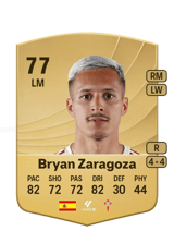 Bryan Zaragoza 77