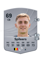 Spileers 69