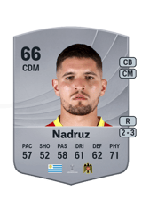 Nadruz 66