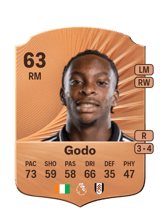 Martial Godo 63