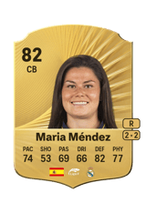 Maria Méndez 82