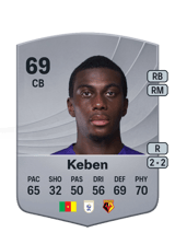 Keben 69