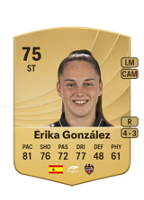 Érika González 75