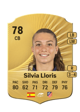 Silvia Lloris 78