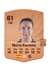 Núria Escoms 61