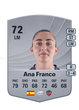 Ana Franco 72