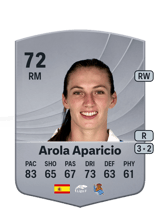 Arola Aparicio 72