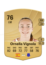 Ornella Vignola 76