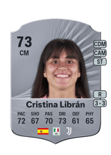 Cristina Librán 72