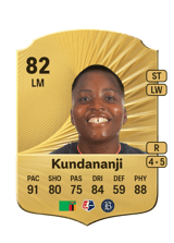Kundananji 82