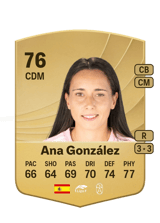 Ana González 76