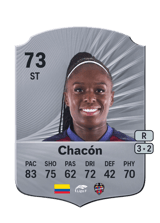 Chacón 73