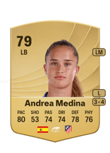 Andrea Medina 79
