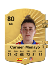 Carmen Menayo 80
