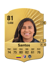 Santos 81