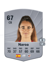 Naroa 67