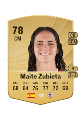 Maite Zubieta 75