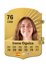 Irene Oguiza 76