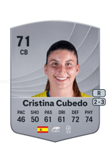 Cristina Cubedo 71