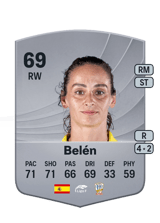 Belén 69
