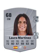 Laura Martínez 68