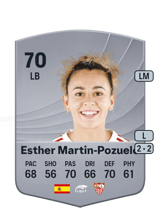Esther Martin-Pozuelo 70